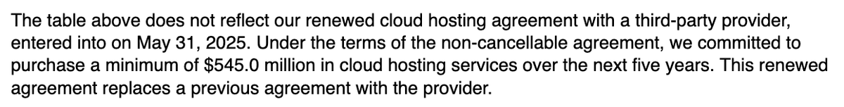 Figma spends $300k/day on AWS.

Meanwhile accounts on this app question the capex spend going into AI. 

Fucking morons.