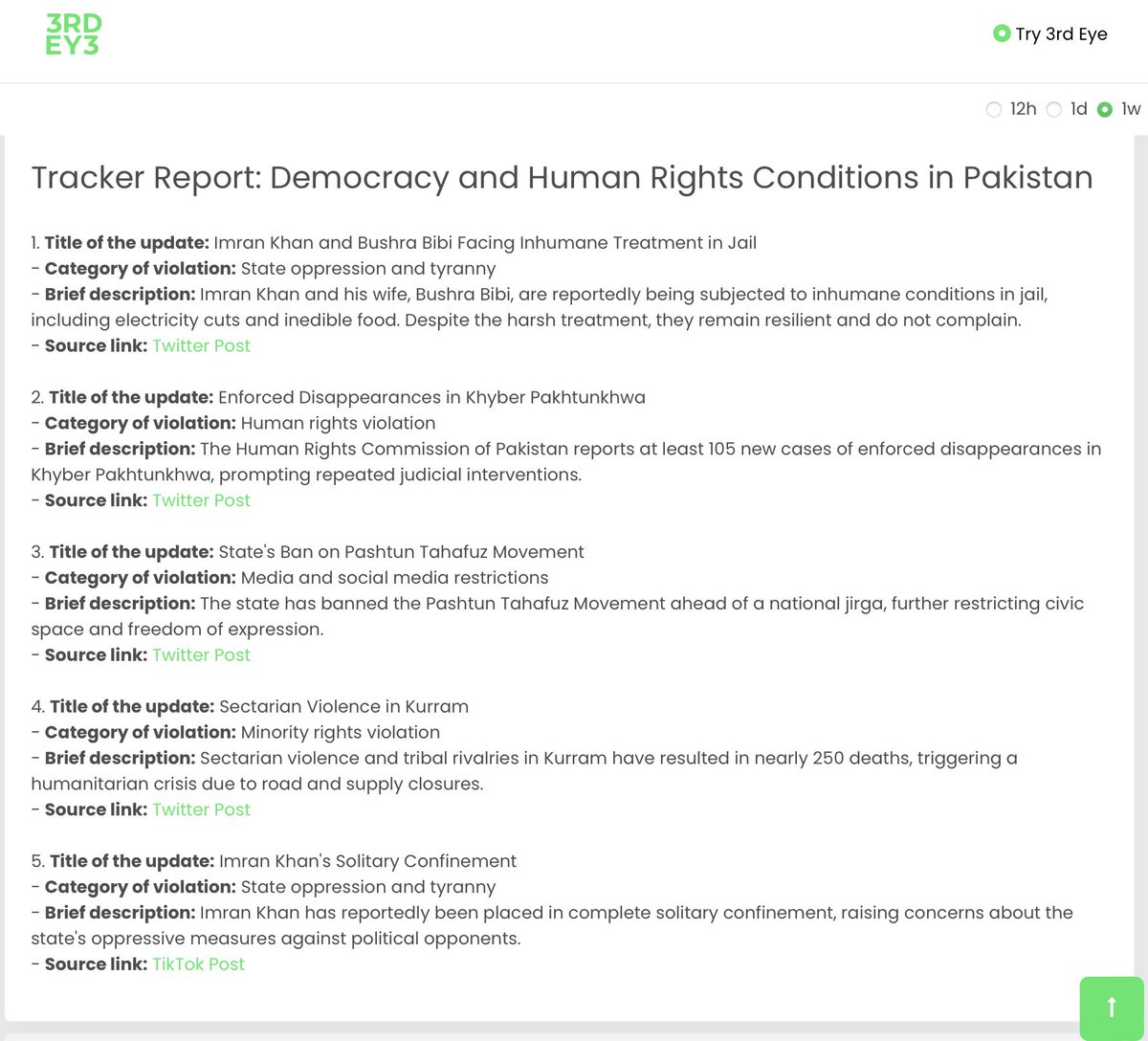 Pakistan Democracy &amp; Human Rights Tracker - July 2 2025 

1. Imran Khan and his wife facing inhumane treatment in prison  
2. Enforced disappearances on rise in KP province
3. State's ban on Pashtun Tahafuz Movement (PTM)
4. Updates on sectarian violence in Kurram 
5. Imran