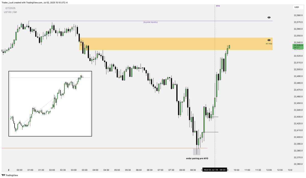 Luuk - RT Model tweet media