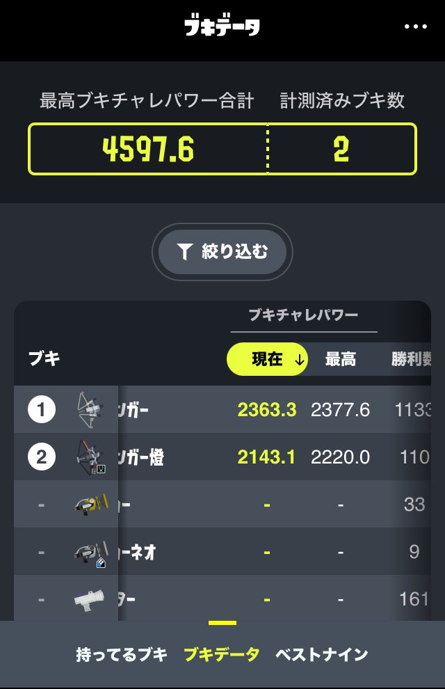 TonyBlack_jp's tweet photo. 2つしかしてねぇ… https://t.co/m3Y6mlaFiq