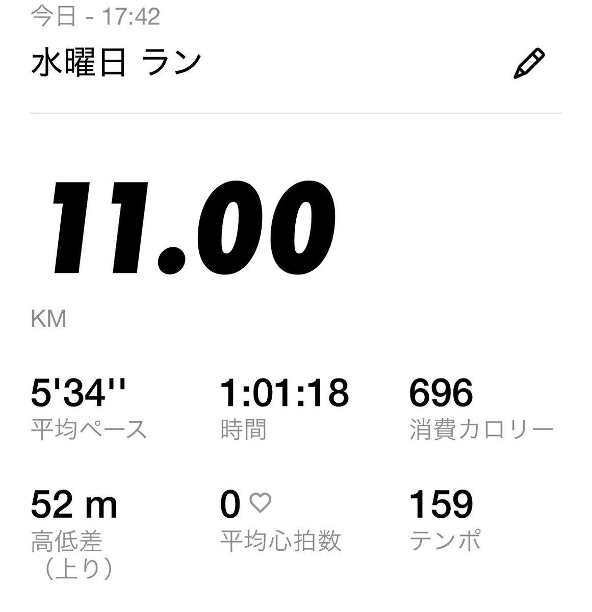 今日もコツコツ
ランニング11km
今月も熱中症注意しつつ頑張ります🐈

 #CNPfriends