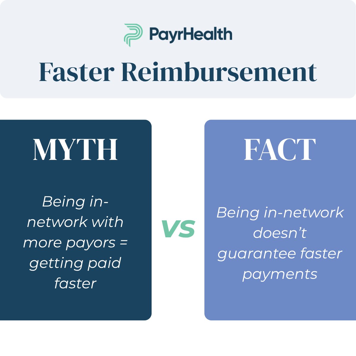 💡 Myth vs. Fact: Faster Reimbursement
Being in-network doesn’t guarantee faster payments — vague terms &amp; inconsistent claims can cause major delays.
PayrHealth helps you navigate the fine print &amp; choose the right strategy.

#MythVsFact #HealthcareReimbursement  #PayorStrategy