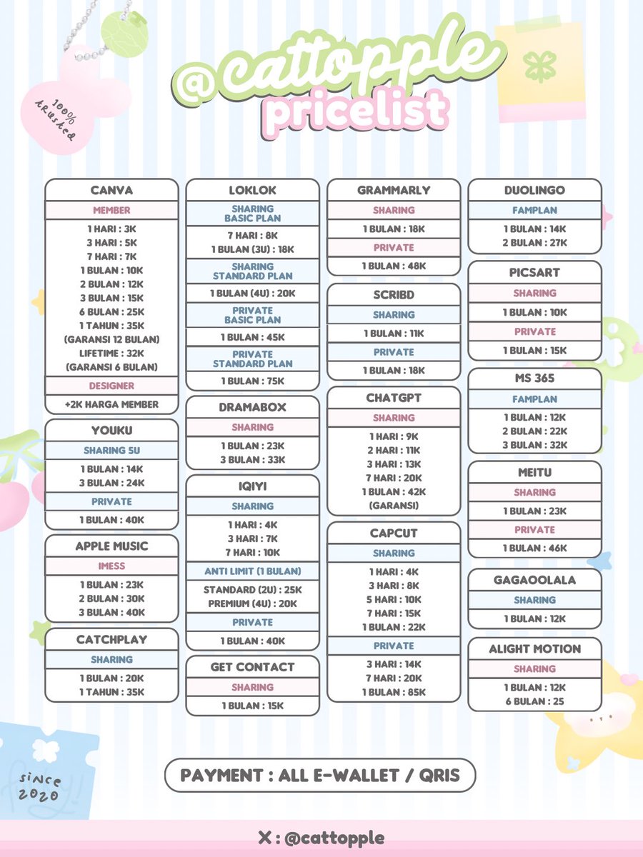 aurie 1k+ testi tweet media