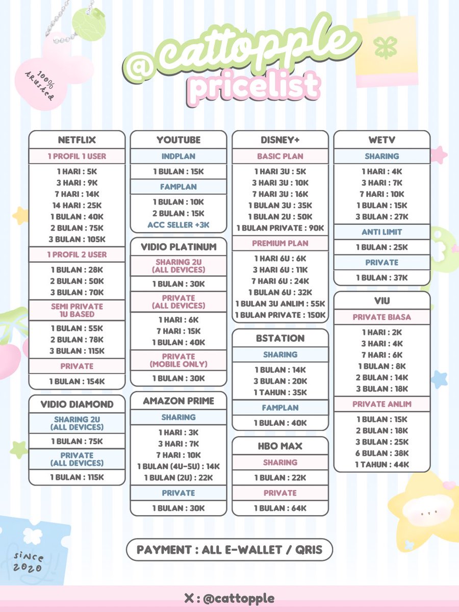 aurie 1k+ testi tweet media