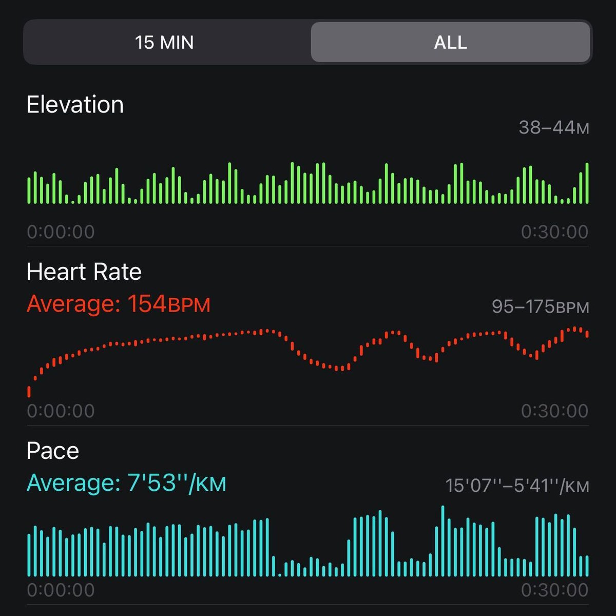 Angelo Stavrow tweet media