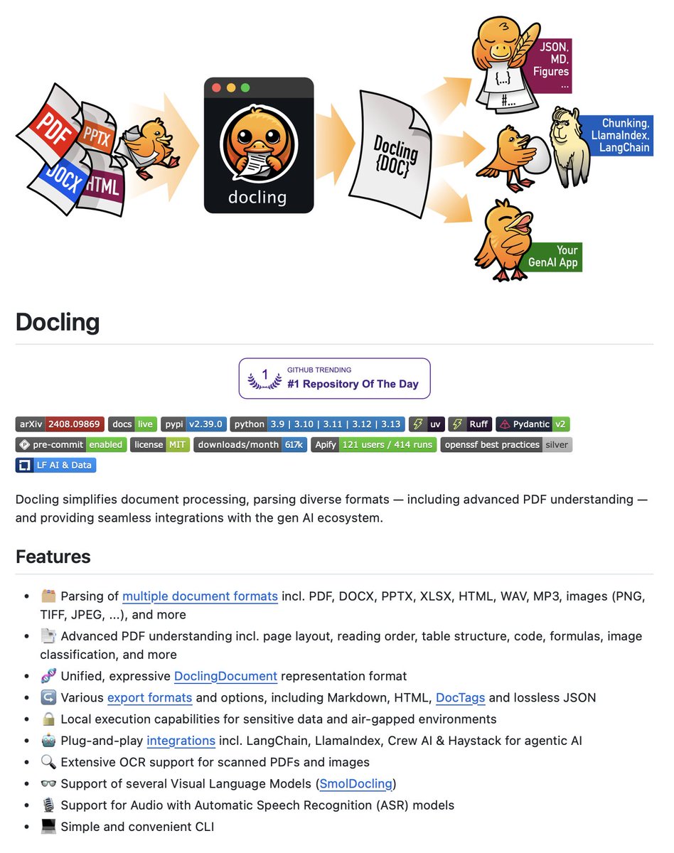 Transform any document into LLM-ready data!

Docling is an open-source Python package that makes document parsing effortless.

Docling also supports audio. Just drop in a .mp3 or .wav file and get clean, structured text using Automatic Speech Recognition.

100% Open Source