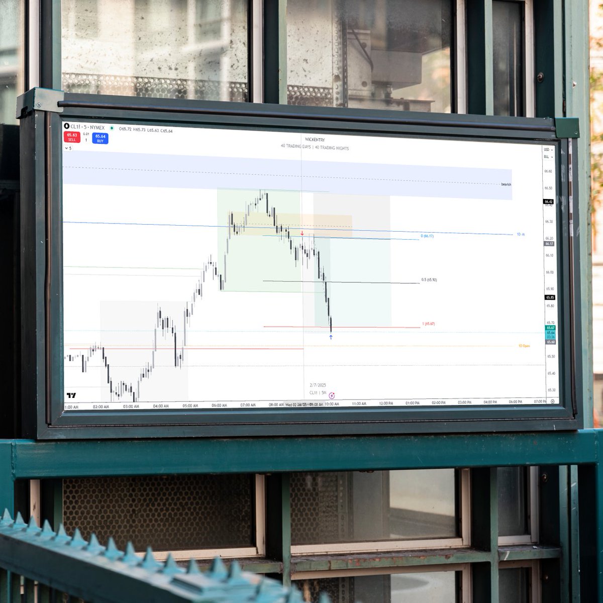 wickentry's tweet photo. $CL Short

Time - 9:00am commodities open
Price - NY reversal profile/ daily bearish fvg
Entry - 5min breaker
Draw - London low
Risk - (+2R) https://t.co/ByrDSyQfzQ