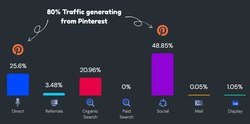 Bilal Javed tweet media