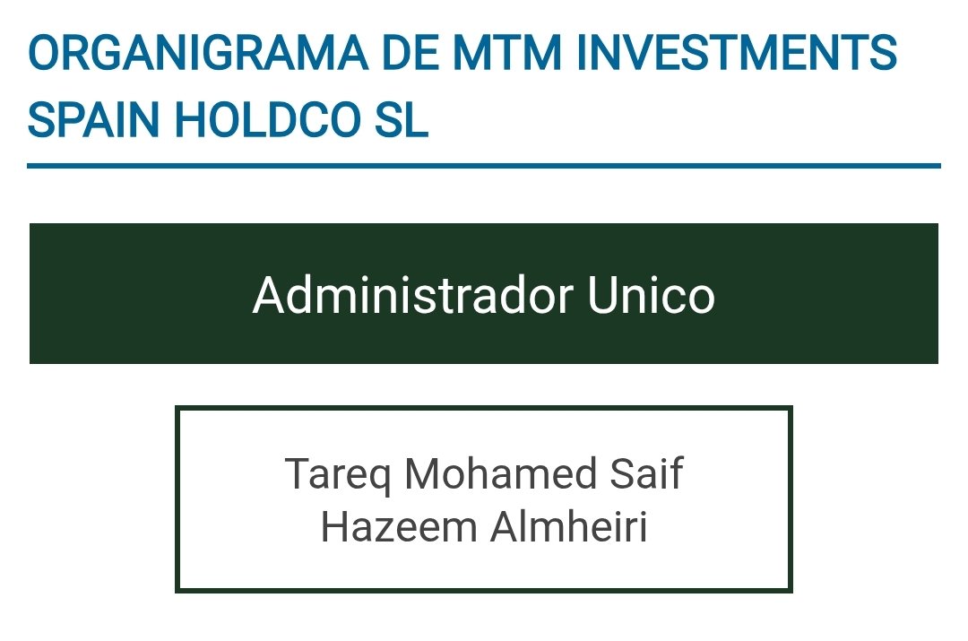 AZULINOSXELMUN2's tweet photo. MTM INVESTMENTS SPAIN HOLDCO S.L.
CULPABLES!!!
#SOSSANFERNANDO
#SOSSFCD https://t.co/8QqEMtulFV