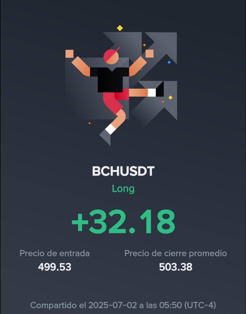 Crypto_dmll's tweet photo. @ucryptonoticias #yogane cierro long bch y 50% posición con btc sigo donde  me lleve a precio de entrada. No falla la estrategia..bendecido Dia greg https://t.co/EfK5WHT0HN