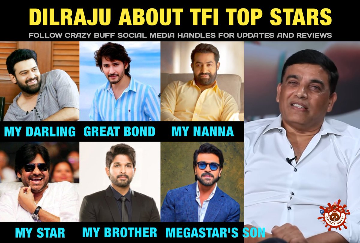 #DilRaju about #Tollywood Top Heroes

#Prabhas #MaheshBabu #NTR #PawanKalyan #AlluArjun #RamCharan