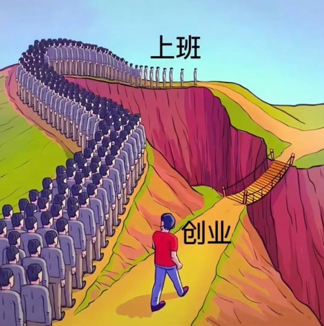 这幅图，告诉了什么？