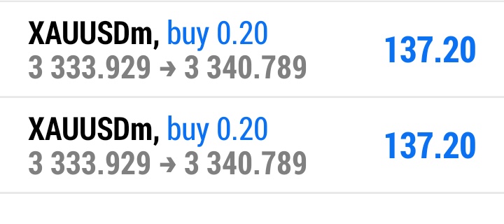 Forextrader680's tweet photo. Another 70 pips shot 
#XAUUSD #gold #forex #ForexSignals #ForexMarket #forextrader https://t.co/8IV19QIBYq