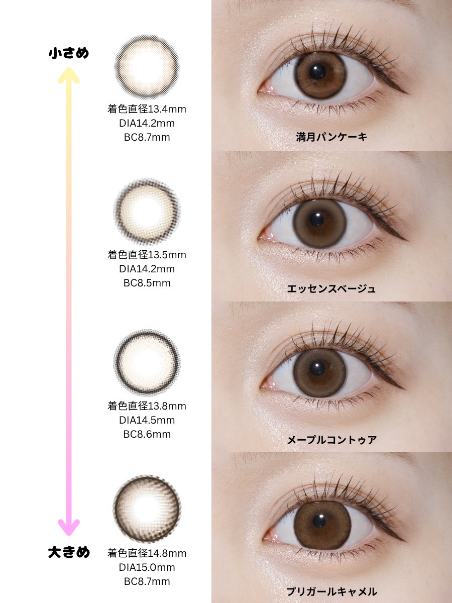 細フチちゅるんカラコングラデ表✨