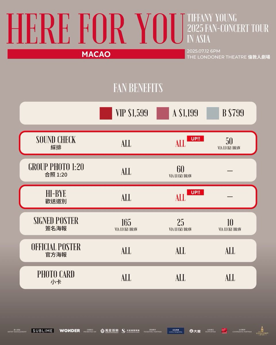 福利升級！💗
A區粉絲也能全員參加綵排和歡送道別啦🥳
來和Tiffany一起度過珍貴又難忘的一夜吧！

TIFFANY YOUNG 2025 FAN-CONCERT TOUR [Here for You] in MACAO
📅｜演出日期：2025年7月12日(星期六)
🕕｜演出時間：下午6時正
📍｜演出地點：澳門倫敦人，倫敦人劇場/ The Londoner Theatre, The