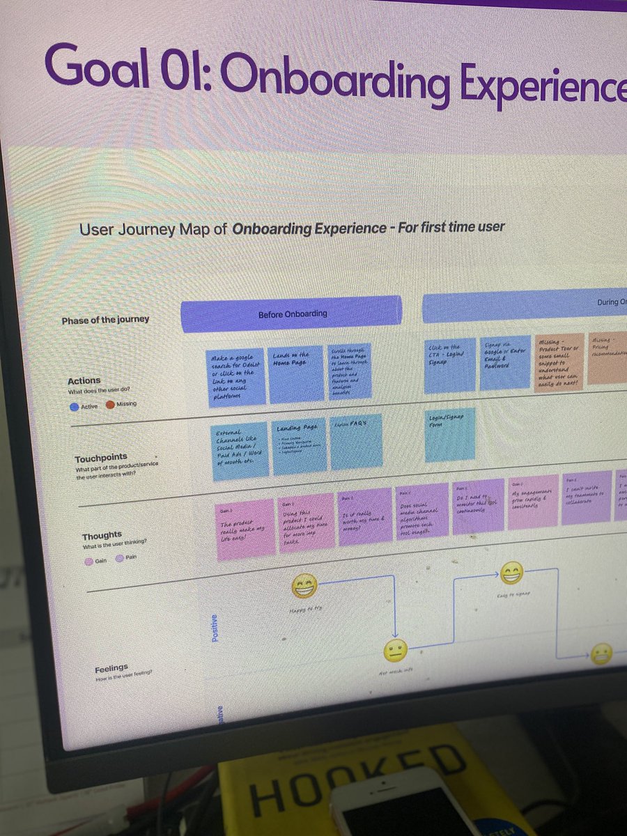 rameshreddyco's tweet image. User Journey Mapping — Shot from my recent UX Audit project! 

#uxaudit #userjourneymapping