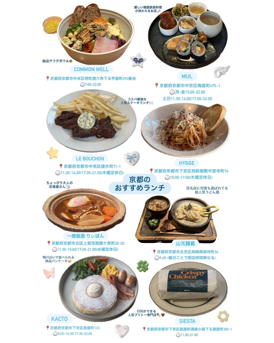 _000139_'s tweet photo. 京都のおすすめランチ8選まとめてみた🪽🫧 https://t.co/IJPXfQYqDd
