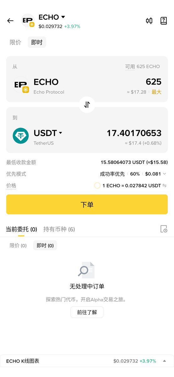 我擦，血亏，币安alpha真的干不下去了