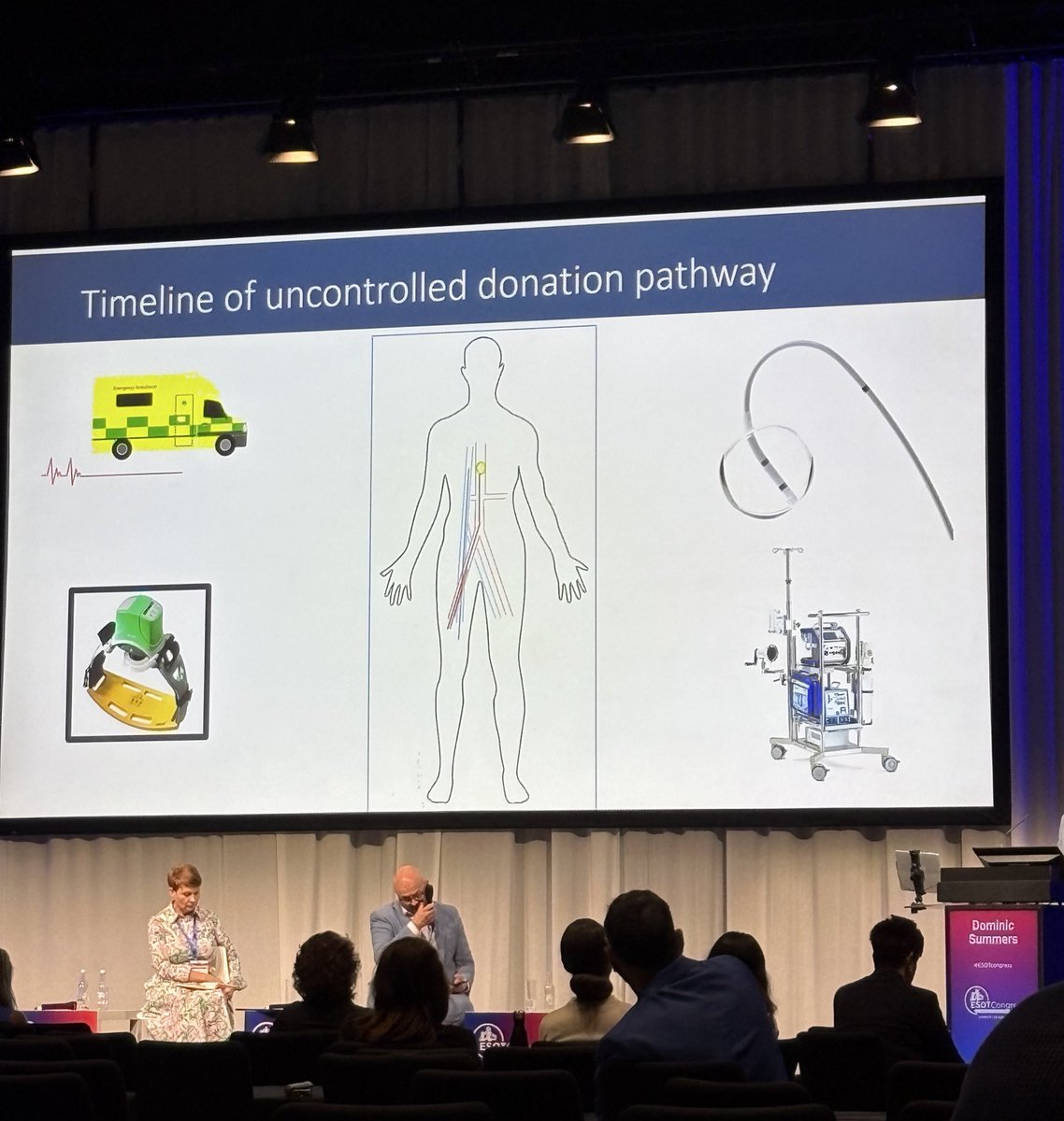 OTDT Professional Development Team tweet media