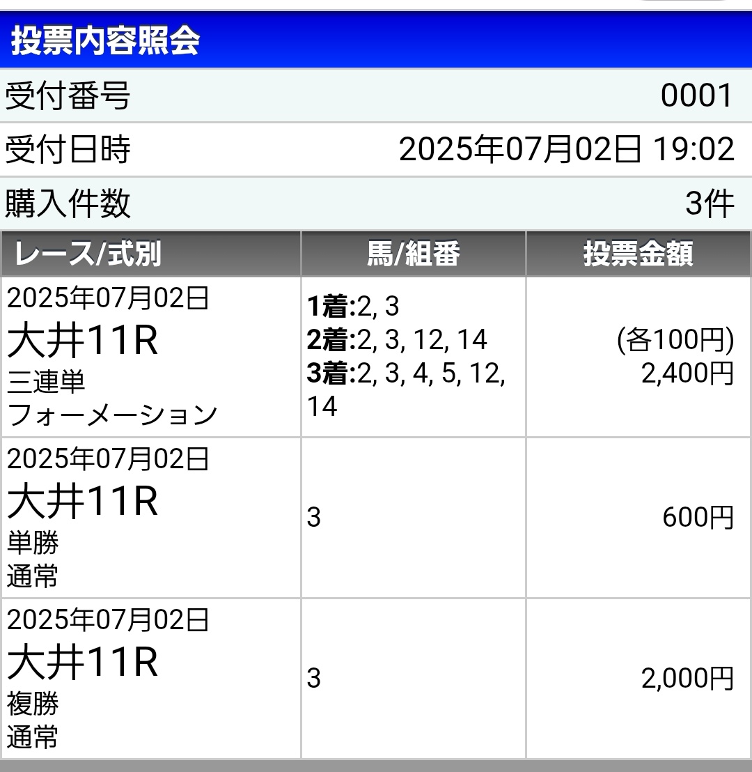 帝王賞🏇
アウトレンジMヤマコーヘー
一本勝負🔥
誰に対しても優しい君が好きだよ😉
自分もそうありたいと願う🙏