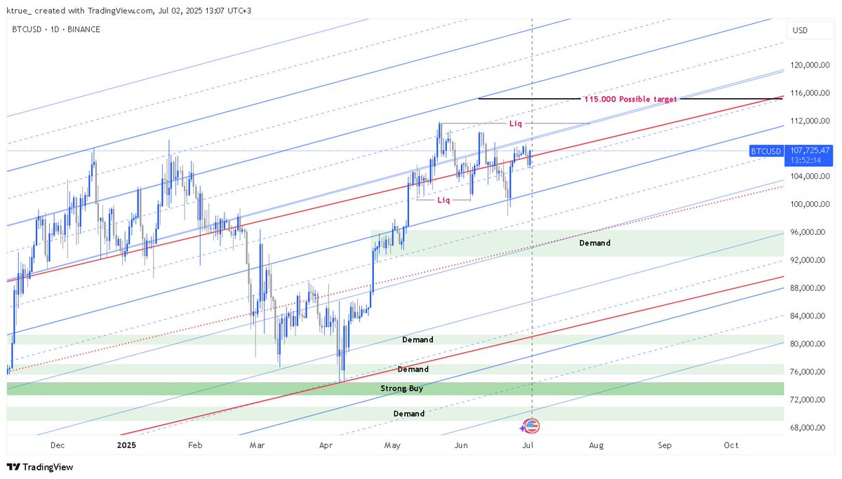 Trade Whisperer tweet media