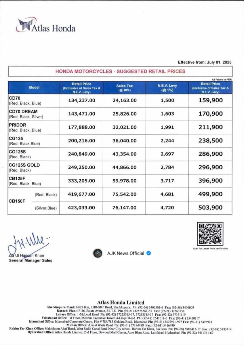 موٹر سائیکل کی قیمتوں میں اضافہ تو کیا ہوا ؟ لینڈ کروزر تو سستی ہے نہ
