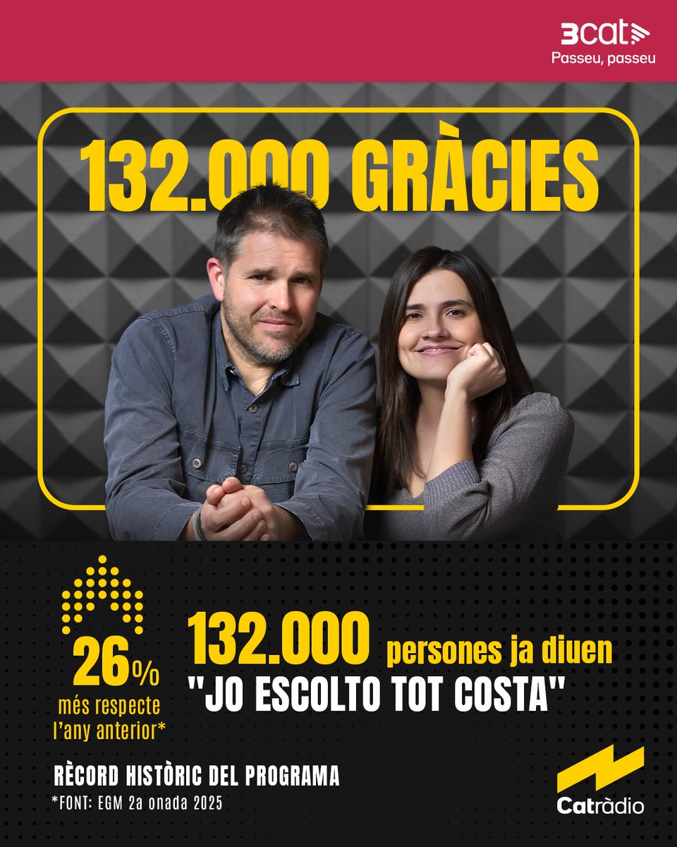 SalvaPou1's tweet photo. https://t.co/P4MaI5DFdD