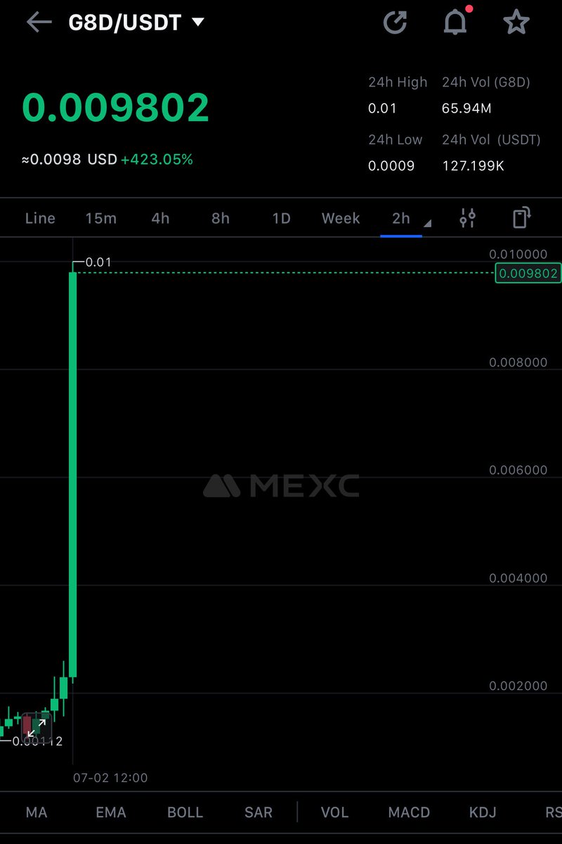BitcoinHabebe tweet media