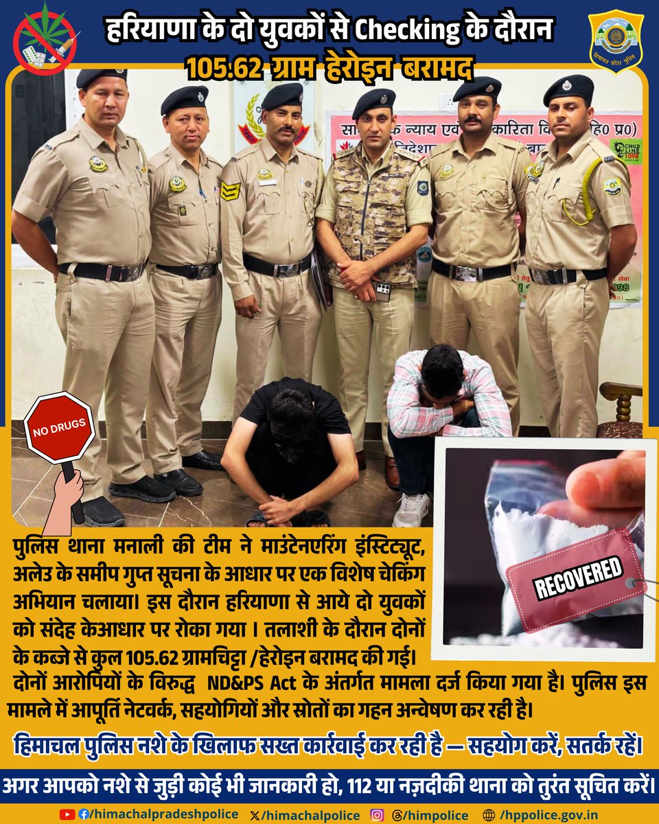 मनाली पुलिस की कार्रवाई – हरियाणा के दो युवकों से 105.62 ग्राम हेरोइन बरामद
सूचना पर माउंटेनएरिंग इंस्टिट्यूट, अलेउ के पास मनाली पुलिस ने दबिश देकर हरियाणा के दो युवकों से 105.62 ग्राम चिट्टा/हेरोइन बरामद की।
दोनों आरोपियों के विरुद्ध ND&amp;PS Act  के तहत मामला दर्ज कर लिया गया है।