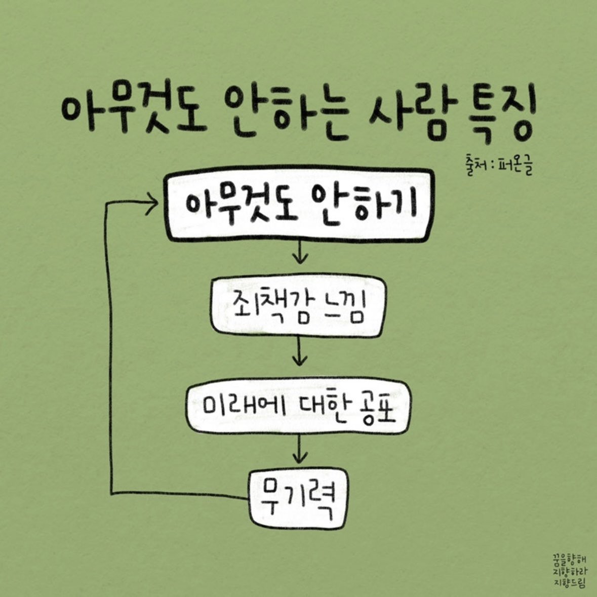 아무것도 안 하는 사람 특징