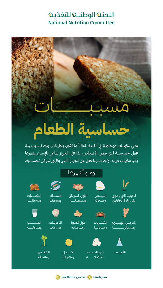 تُعد حساسية الطعام من الحالات الشائعة التي تنتج عن تفاعل الجهاز المناعي مع مكونات معينة في الأغذية.
التعرف على المسببات واتخاذ الاحتياطات اللازمة يسهم في الوقاية وتقليل المضاعفات.
#اللجنة_الوطنية_للتغذية