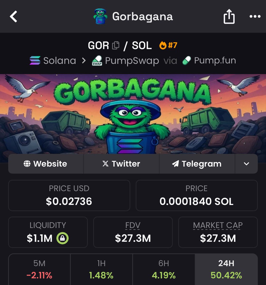 just press like if u still believe $GOR is going to $100M🚀