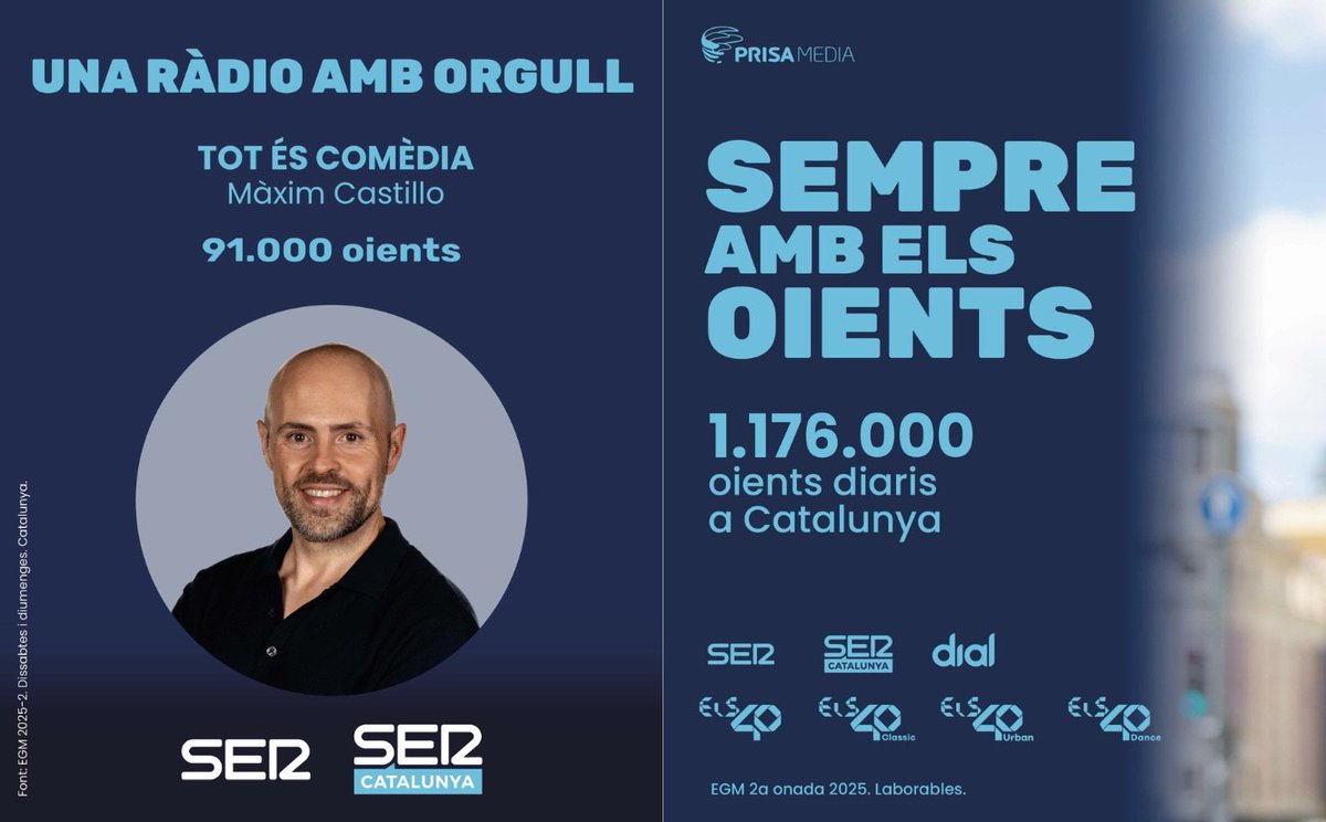 📻💥 #EGM I Resultat històric d'audiència de la SER a Catalunya: 485.000 oients diaris, la millor dada dels últims 18 anys!

cadenaser.com/cataluna/2025/…

Gràcies per la confiança!