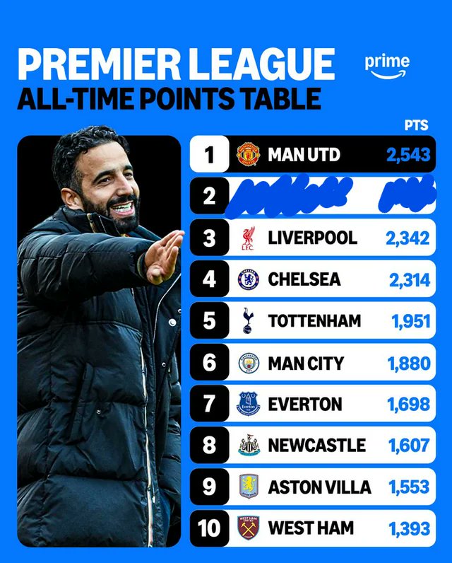 Troll Football tweet media