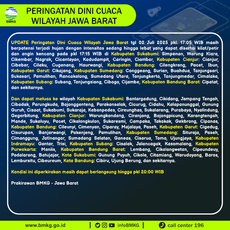Update Peringatan Dini Cuaca Wilayah - Jawa Barat Tgl. 02 Juli 2025 pkl. 17:15 WIB
Prakirawan - BMKG - Jawa Barat
nowcasting.bmkg.go.id/nowcast?kodwil…