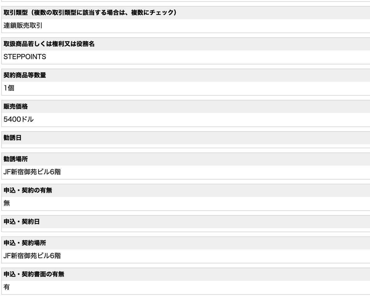 aruaru_Sagishi's tweet photo. 現アルファ（前HLC）をぶっ潰すために被害者の方や現会員の方はご協力お願いします。

消費者庁の特定商取引法違反被疑情報提供フォームにて通報作業ができるので、私が記載した文章をコピペして送信してください。
https://t.co/fWzvCTjO7O
※なるべく被害者の方は自身の体験談を記述してください。

---------------------------------------------
※コピペしてください。

【事実関係】
悪質な連鎖販売取引事業を運営しているALPHAについて情報提供を行います。

このALPHAという団体は、2021年6月23日に消費者庁により行政処分を下されたNOVAアフィリエイト（https://t.co/SSeqDpyXcj）の後継団体です。
その後、15ヶ月間の行政処分期間中に名称を変更して、ERAという名称でオンラインカジノを商材に活動し、2022年9月20日に大阪府警により逮捕（https://t.co/WimXn2H96u）されました。

約1年近くの休止状態にありましたが、2023年12月ごろよりHLCという名称に変更して、違法に連鎖販売取引事業を活動していました。詳しい違法内容については後述します。
2025年の3月ごろ、HLCから名称をALPHAに変更して現在も活動中です。

【ALPHAの勧誘方法について】
①マッチングアプリやLINEの友達から無差別的にメッセージを送り勧誘します。
「私は副業してるんだ」などといった興味づけから「無料のセミナーがあるから来ない？」と言った文言です。

②アポを取れた人物を新宿御苑にあるJF新宿御苑ビル6階、又は8階に誘い込み、事業説明会が行われます。
ここではALPHAの幹部人らがホワイトボードやタブレットなどを使い、ABCという勧誘方法などを駆使して、勧誘が行われます。
この時点では、ほとんどの人が特定負担のかかる事業の勧誘を説明されることは知らず、その場で気づきます。

③その後、同じ建物の別室や近くのカフェなどに移動して、クロージングが行われます。
このフェーズでは、入会しなさそうな人物に対しては、何人もの会員たちが加勢してクロージングを行います。
又、前HLCでは契約書面や概要書面の交付が一切ありませんでした。

④クロージング完了後、　5400ドルを仮想通貨（USDT）で支払わせます。
契約が決まると、消費者金融の斡旋、虚偽の申告内容で100万仮想通貨の取引所の解説、ウォレットアプリのインストールなどの作業を行い、毎回10時間以上の拘束の上で勧誘させています。

【違法内容】
・特定負担のかかる事や勧誘目的を告げずに、公衆の出入りのない場所での勧誘行為
・クーリングオフを申請するも手数料が取られる
・「人生変えれる」「稼げる」などの断定的判断の提供
・消費者金融への斡旋行為
・連鎖販売取引なのにも関わらず、アフィリエイトと名乗る不実告知
・契約書面、概要書面の不交付（ALPHAに至るまでの期間）