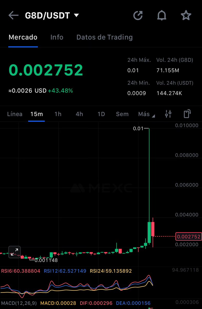 Denver Luna tweet media