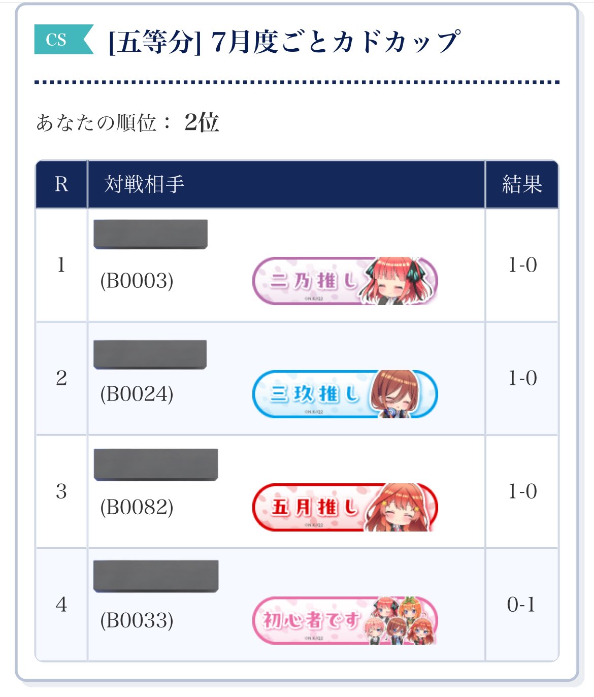 ☆クズ on X: 