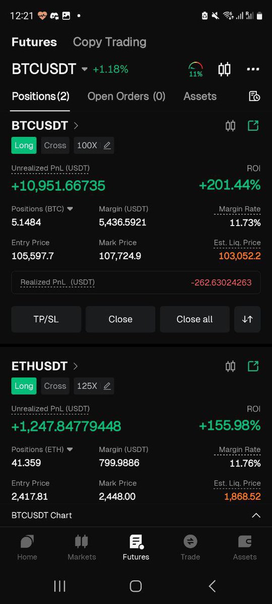 11k$ already profit on #Bitcoin $BTC

I am waiting for ATH —> Can we see 115k$