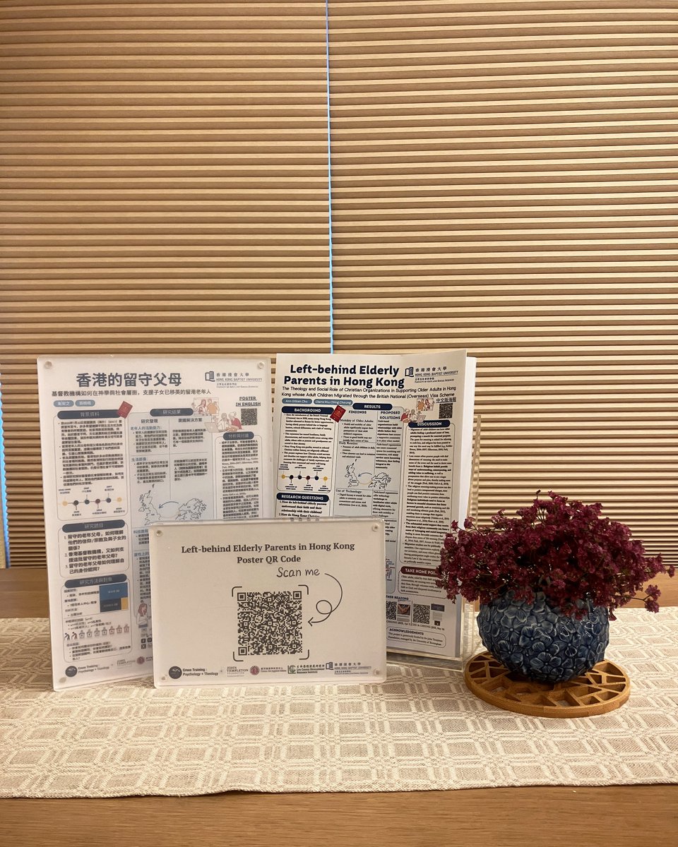 So pleased with how our first academic poster turned out! Can’t wait to see it in A0 size <a href="/X_Training_UoB/">Cross Training Psychology and Theology</a>. Many thanks to Professor Renate Ysseldyk, Dr Shoko Watanabe, Dr Carmen Callizo, Dr Li Xi, Dr Chu Caixia, Ms Hu Xinyu, and Ms Chu Sokva for providing valuable feedback!