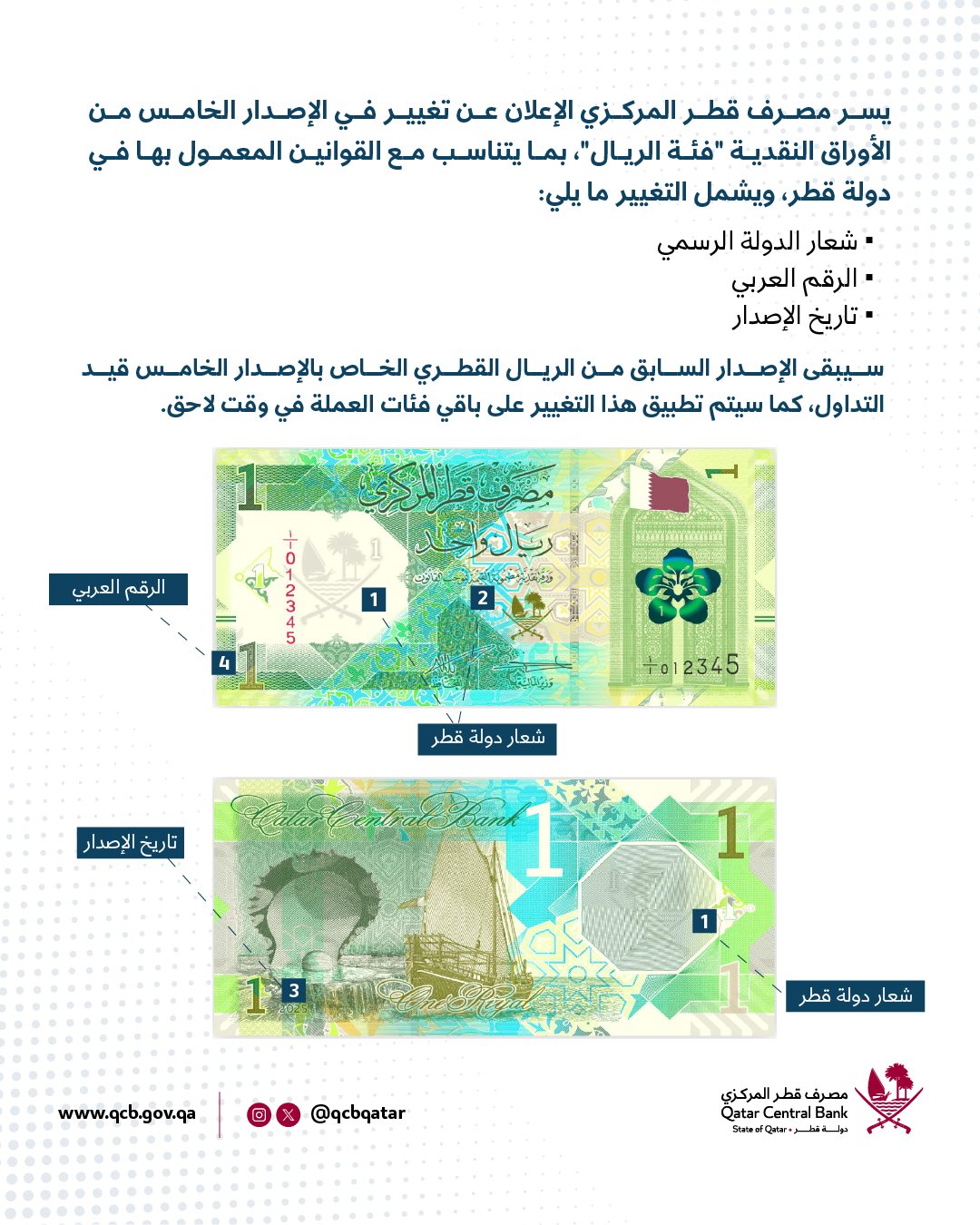 الصورة