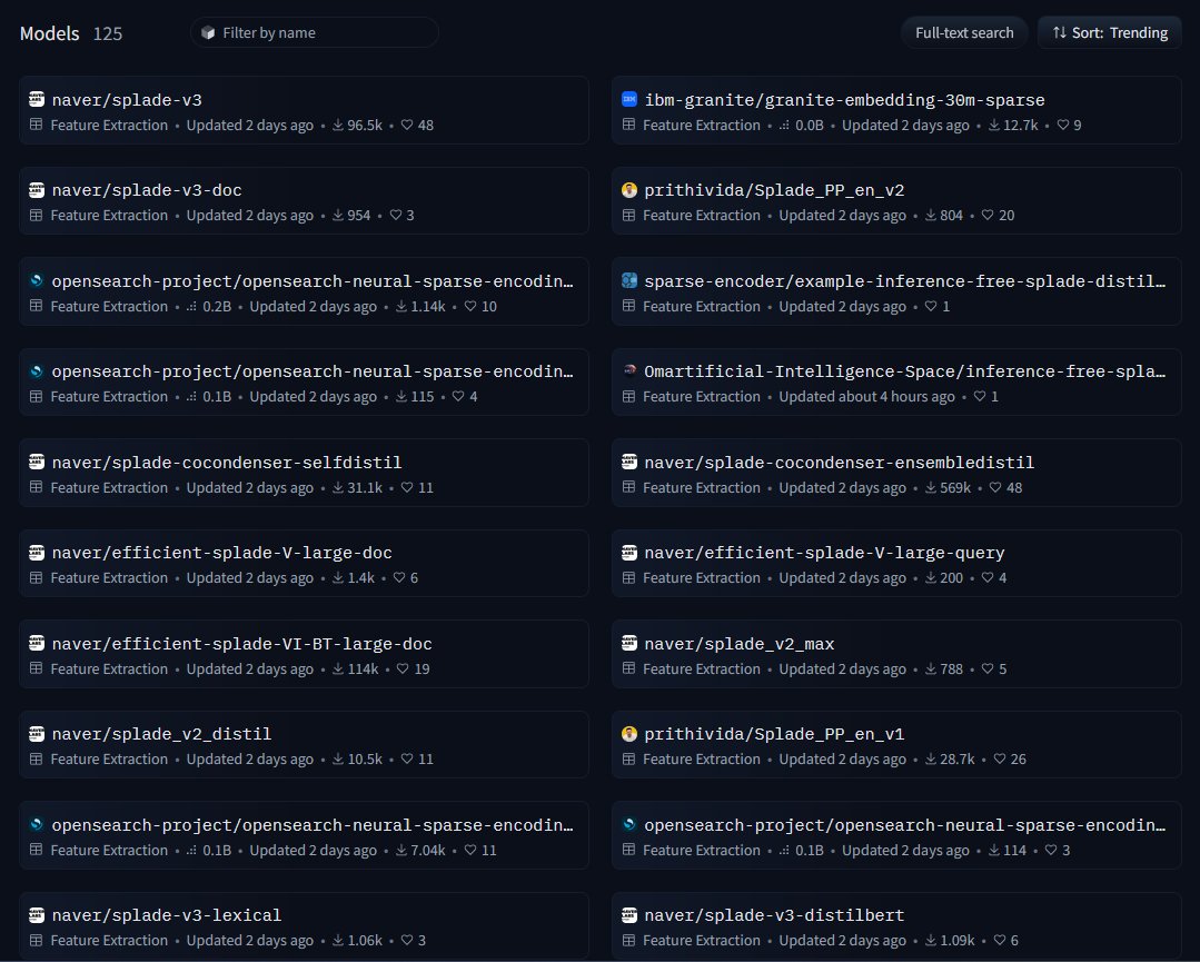tomaarsen's tweet photo. The Sentence Transformers v5.0 release from yesterday immediately integrated many of the strongest Sparse Embedding models from the literature. 

You can try them out now, all with the same simple interface, e.g. for your Dense + Sparse => Hybrid Search.

Link in 🧵 https://t.co/XC3nowaKlR