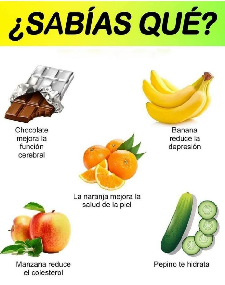 ✨💫🌿☀️Tip Salud☀️🌿💫✨

✨¿SABÍAS QUÉ?✨

*Regálame un Gracias así se que me lees y te gusta mi contenido*