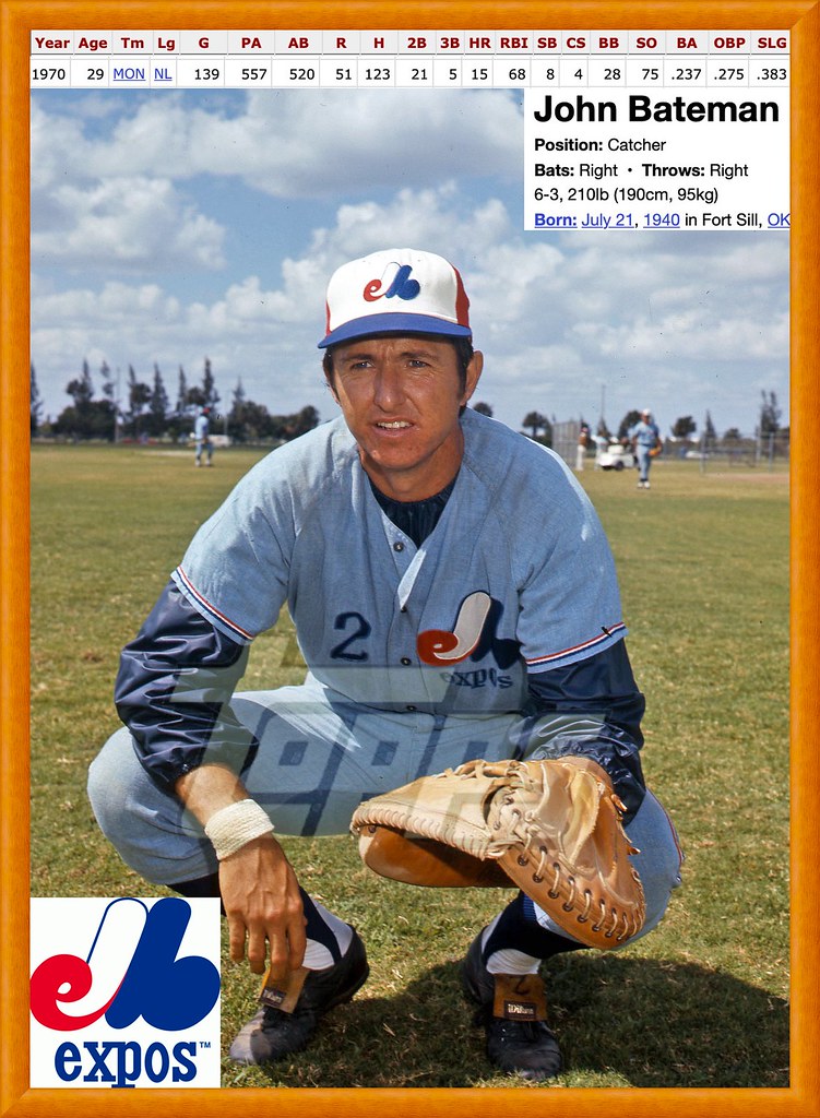 July 2, 1970: John Bateman went 3-for-5 with a grand slam and seven RBI as the #expos beat St. Louis 13-10 at Jarry Park.
Carl Morton was the winning pitcher and Claude Raymond collected his 13th save.