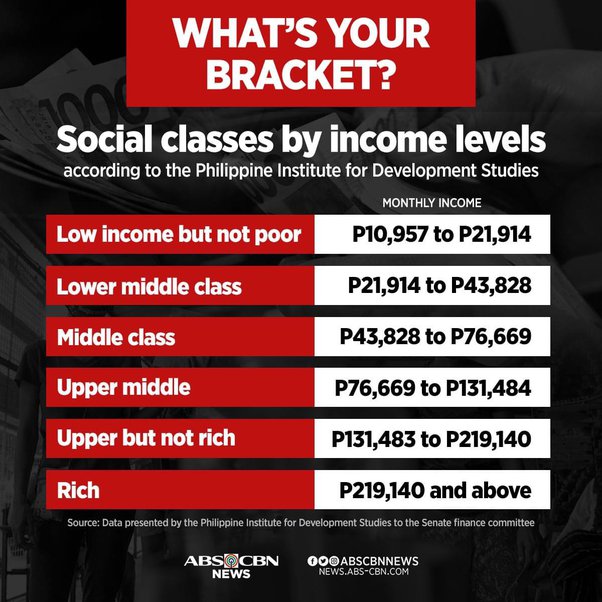 SimplyNhory's tweet image. Pataasin natin Income mo! #joinus #joinpru #sidehustle #prulifeuk
