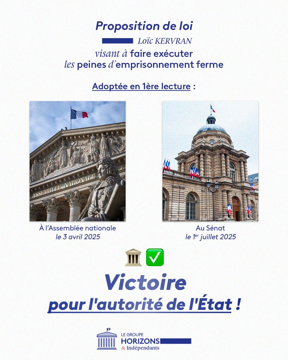 Députés Horizons & Indépendants (@deputeshorizons) on Twitter photo 🏛️✅ Victoire pour l'autorité de l'État !
Après l'Assemblée nationale, le Sénat a adopté en première lecture la proposition de loi, portée par <a href="/LoicKervran18/">Loic Kervran</a>, sur l’exécution des peines d'emprisonnement ferme.
Pour mieux punir, mieux dissuader et mieux protéger les Français : 🏛️✅ Victoire pour l'autorité de l'État !
Après l'Assemblée nationale, le Sénat a adopté en première lecture la proposition de loi, portée par <a href="/LoicKervran18/">Loic Kervran</a>, sur l’exécution des peines d'emprisonnement ferme.
Pour mieux punir, mieux dissuader et mieux protéger les Français :