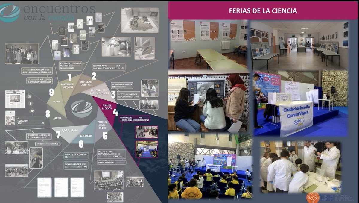 Enrique Viguera (@enriqueviguera) on Twitter photo Exposiciones de <a href="/enc_ciencia/">Encuentros con la Ciencia</a> que posteriormente van a centros educativos y Ferias de la Ciencia para complementar la Ciencia en el Aula. <a href="/EnriqueViguera/">Enrique Viguera</a> en curso verano <a href="/fguma/">Fundación General UMA #FGUMAcontigo</a> <a href="/Ayto_Marbella/">Ayto. Marbella</a> encuentrosconlaciencia.es Exposiciones de <a href="/enc_ciencia/">Encuentros con la Ciencia</a> que posteriormente van a centros educativos y Ferias de la Ciencia para complementar la Ciencia en el Aula. <a href="/EnriqueViguera/">Enrique Viguera</a> en curso verano <a href="/fguma/">Fundación General UMA #FGUMAcontigo</a> <a href="/Ayto_Marbella/">Ayto. Marbella</a> encuentrosconlaciencia.es
