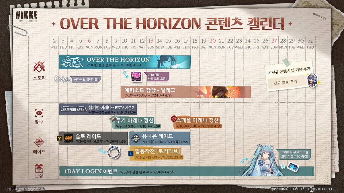 🗓️ OVER THE HORIZON 콘텐츠 캘린더 🗓️​​

OVER THE HORIZON 콘텐츠 캘린더를 공개합니다.​

※ 일부 추가 내용이 있어 재등록을 진행하였습니다.

* 인앱 구매(확률형 아이템 포함)

#니케 #NIKKE
#콘텐츠캘린더 #OVER_THE_HORIZON