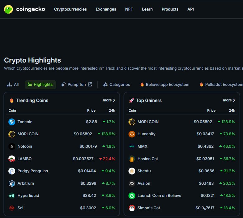 GSabalin's tweet photo. @MoriCoinCrypto We made it to the top — and this is just the beginning. $MORI is rewriting the meme coin playbook 🐸📈
Holders know what’s coming.
Selling before 1B mcap = fading generational wealth. Stay strong, stay early. 💎✊

#MORI #Solana #WAGMI #HODL #Crypto https://t.co/W0lJ8jQm3x