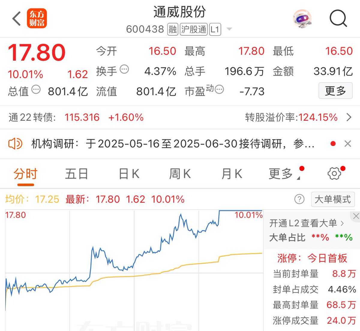 我是什么送财童子啊……